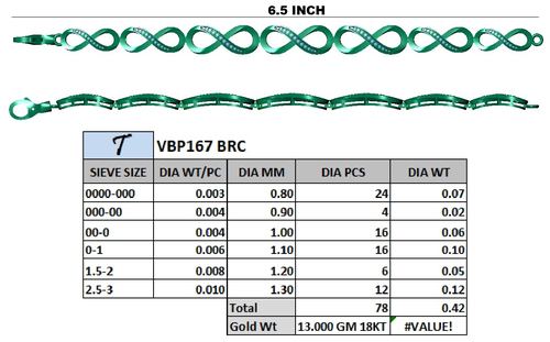 Bracelets jewellery CAD design 36 — CAD Verse